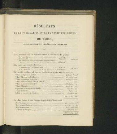 Résultats de la fabrication et de la vente exclusives du tabac, tels qu'ils ressortent des comptes de l'année 1858.