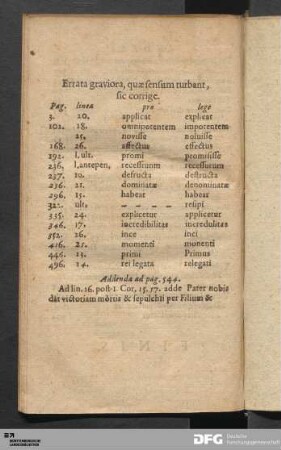 Errata graviora, quæ sensum turbant, sic corrige.