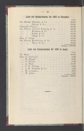 Liste der Subskribenten für 1902 in Amoy