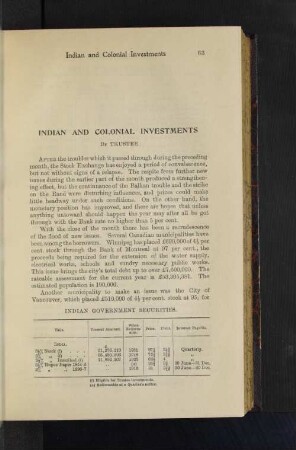 Indian Government Securities