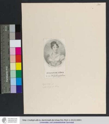 Julianne Löwe : k. k. Hofschauspielerin