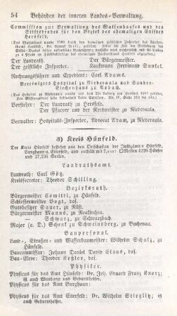 3) Kreis Hünfeld.