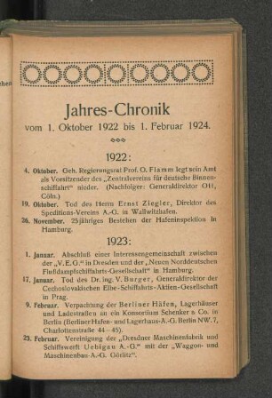 1922: