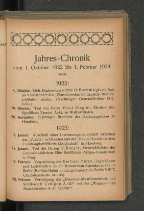 1922: