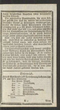 Thierreich.