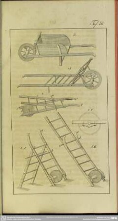 Taf. 46 [Schubkarren]