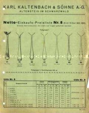Preisliste über Silberbestecke
