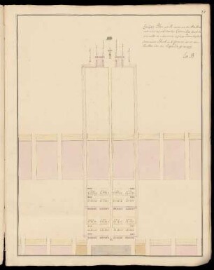 Zweyter Plan