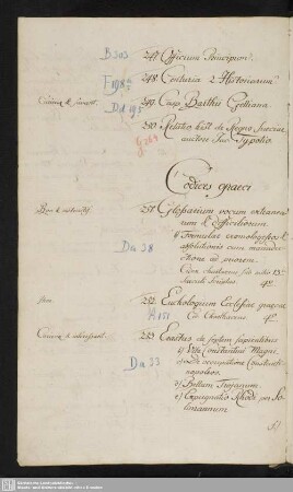 Codices graeci
