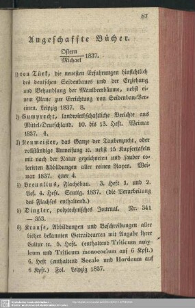 Angeschaffte Bücher