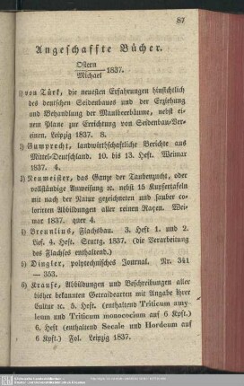 Angeschaffte Bücher