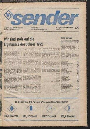 Betriebszeitung 'WF-Sender', Nr.46/1972 (4. Dezemberausgabe 1972)