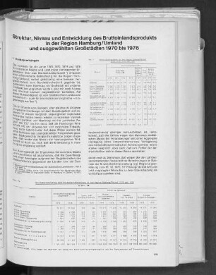 Struktur, Niveau und Entwicklung des Bruttoinlandsprodukts in der Region Hamburg/ Umland und ausgewählten Großstädten 1970 bis 1976