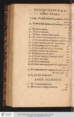 INDEX CAPITUM LIBRI PRIMI.