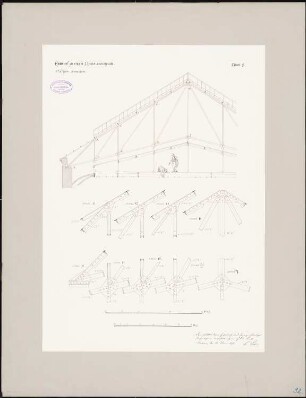 Preußisches Parlament, Berlin Schinkelwettbewerb 1869: Glasdecke über Sitzungssaal: Schnitte mit Details