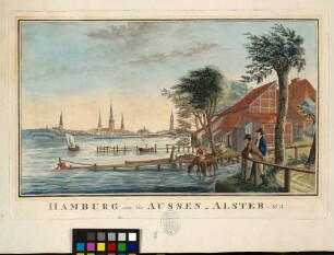 Hamburg von der Aussen-Alster