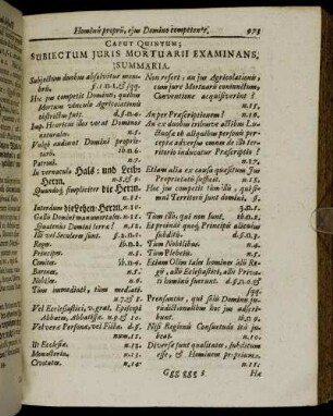 Caput Quintum, Subiectum Juris Mortuarii Examinans.