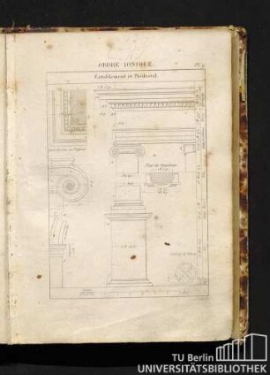 Pl. 9. Ordre Ionique. Entablement et Piédestal.