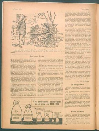 Los quebrantos comerciales en el país en 1917-1918