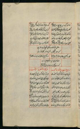 der medḥ-i Sulṭān ʿOs̱mān