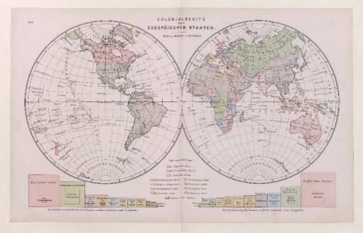 Colonialbesitz der Europäischen Staaten