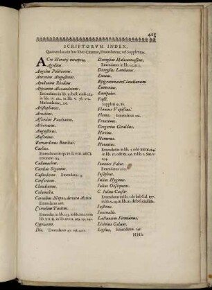 Scriptorum Index, Quorum loca in hoc libro Citantur, Emendantur, vel Supplentur.