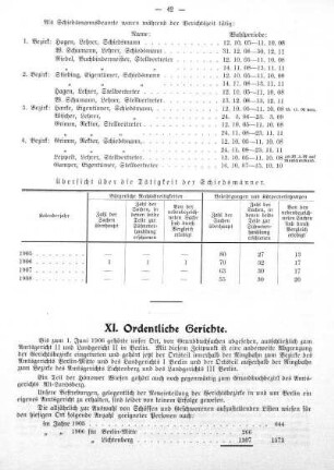 XI. Ordentliche Gerichte