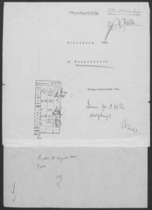 Neenstetten: Visitationsbericht mit Pfarrbericht 1962