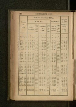 September 1883.