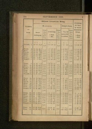 September 1883.
