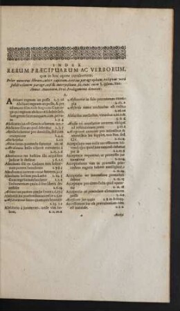 Index Rerum Praecipuarum Ac Verborum, quae in hoc opere continentur.