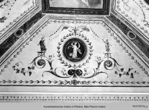 Decken- und Wanddekoration : Allegorie der Fede