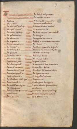 Euporiston libri I-III