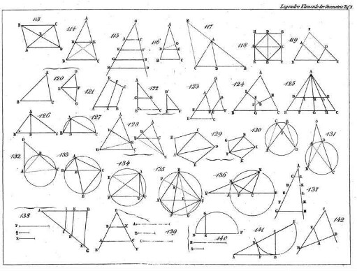 Tafel 5, Elemente der Geometrie, Figuren 113 - 142.