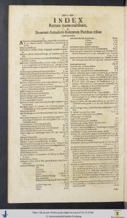 Index Rerum memorabilium, in Brunneri Annalium Boicorum Partibus tribus contentarum.
