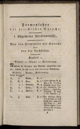 I. Allgemeine Vorkenntnisse.