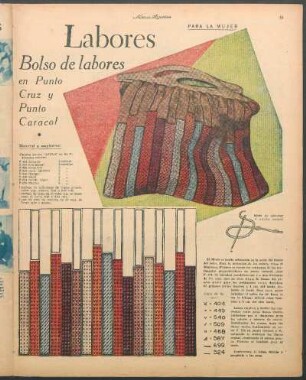 Labores [Dibujos] : Bolso de labores en punto cruz y punto caracol