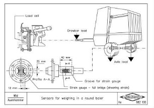 Sensors for weighing in a round baler