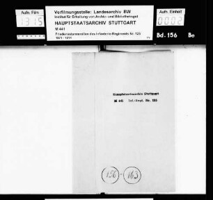 Unteroffiziere 1881-1894