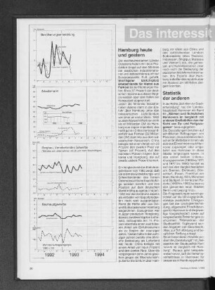 Bergbau, Verarbeitendes Gewerbe