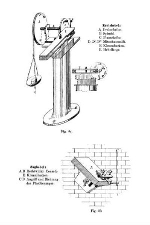 Fig. 3a. Kreishebel - Fig. 3b Zughebel