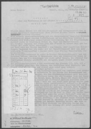 Geislingen/Kocher mit Rückertsbronn: Visitationsbericht mit Pfarrbericht 1962