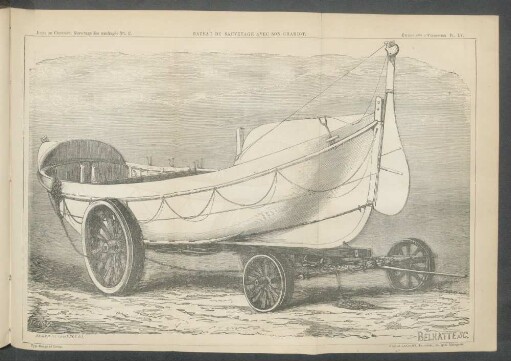 Pl. LV. Bateau de sauvetage avec son chariot