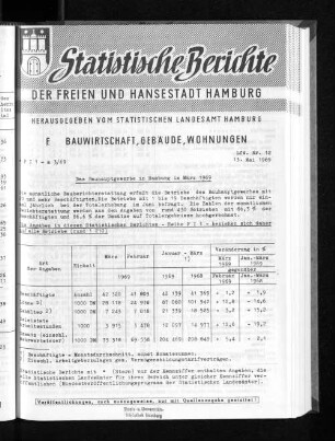 Das Bauhauptgewerbe in Hamburg im März 1969 : Lfd. Nr. 12