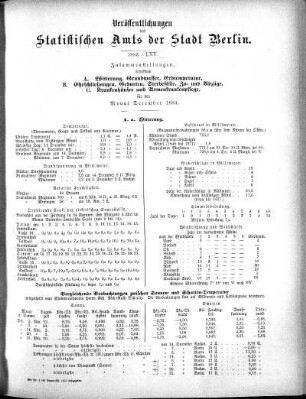 1883,65: 1883. LXV