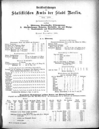 1883,65: 1883. LXV