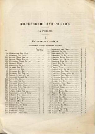 Materialy dlja istorii Moskovskago kupečestva, 7