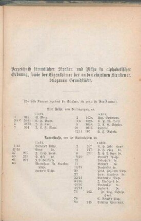 Alte Reihe. Annenstraße. [Bäckergang. Bergstraße. Bierträgergang. Blocksberg. Brunswiekerstraße. Budengang. Burgstraße.]