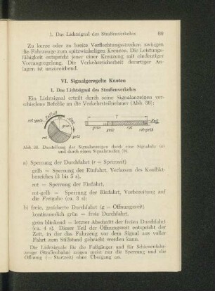 VI. Signalgeregelte Knoten