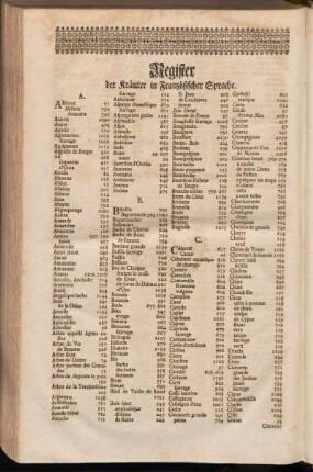 Register der Kräuter in Französischer Sprache
